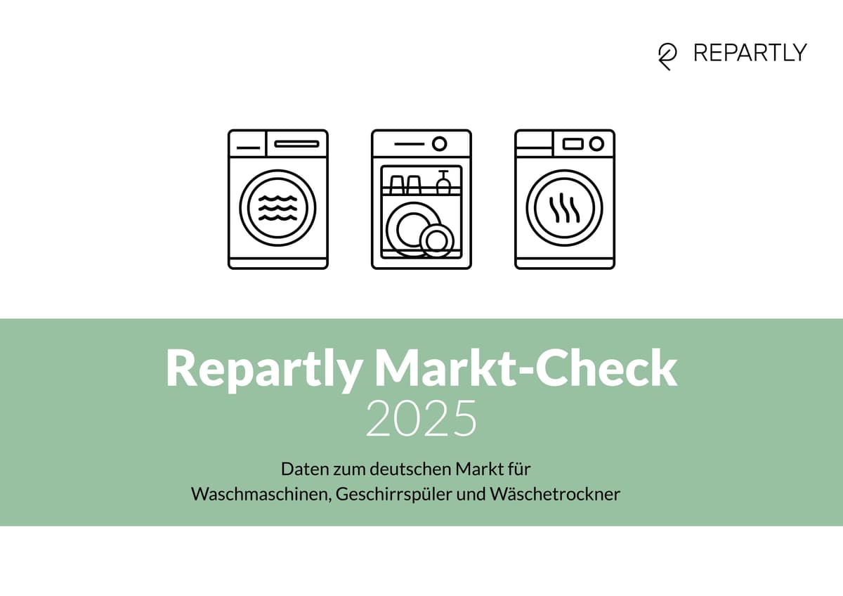 Grafiken Repartly Markt-Check 2025